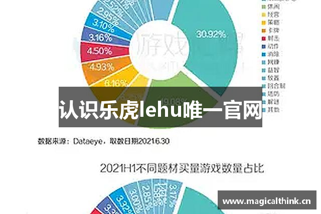 认识乐虎lehu唯一官网